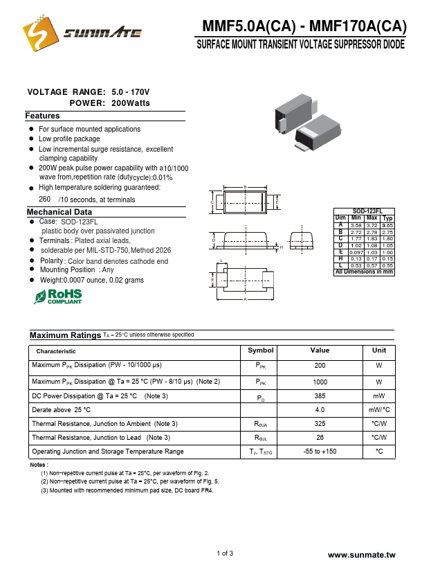 MMF120CA