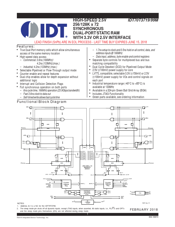 <?=IDT70T3799?> डेटा पत्रक पीडीएफ