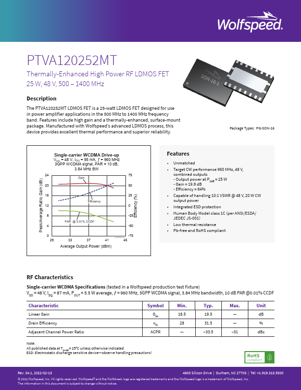 PTVA120252MT