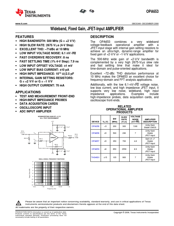 OPA653 Texas Instruments