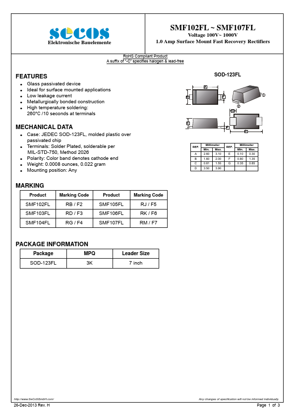 SMF104FL SeCoS