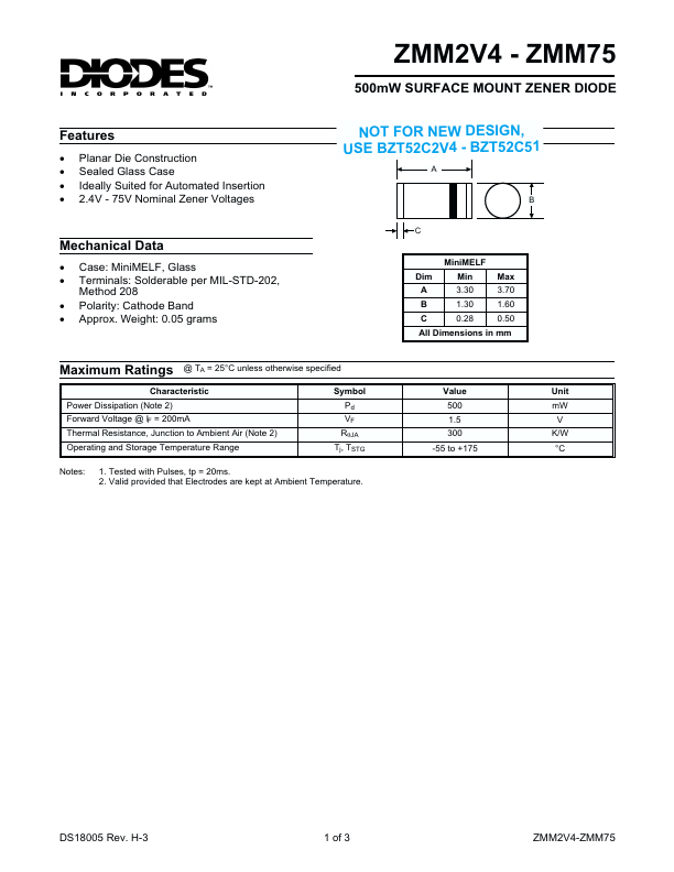 ZMM13 Diodes Incorporated