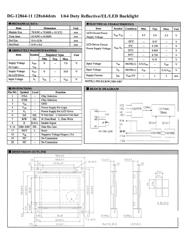 DG-12864-11 Excel Technology