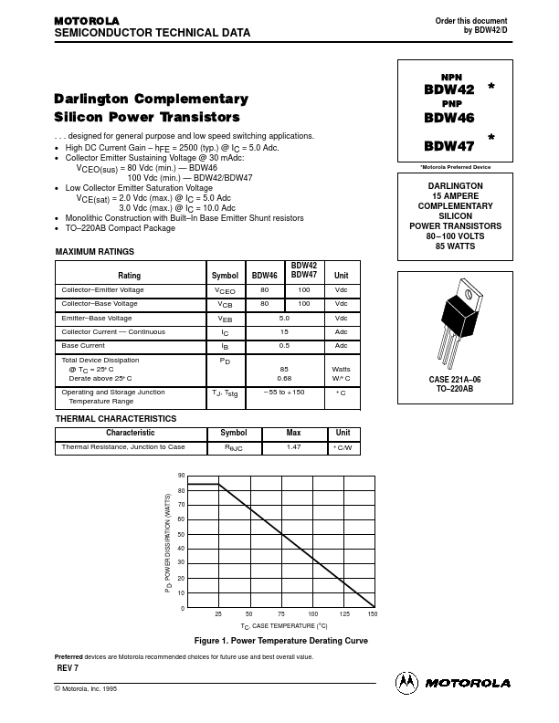 BDW47 Motorola