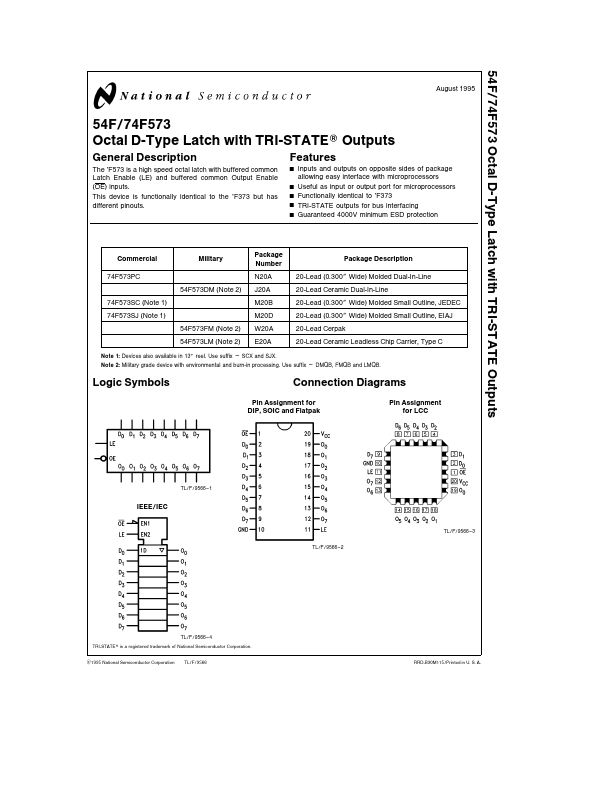 54F573 National Semiconductor