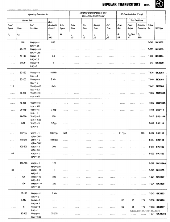 SK3086