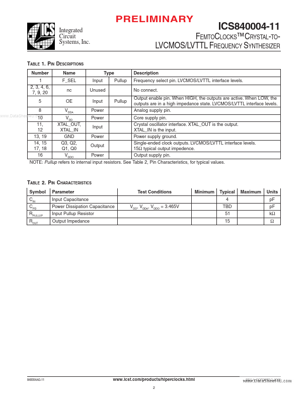 ICS840004-11