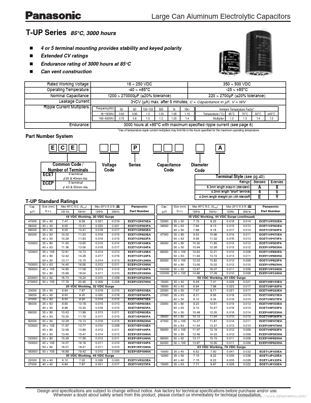 <?=ECET1HP393FA?> डेटा पत्रक पीडीएफ