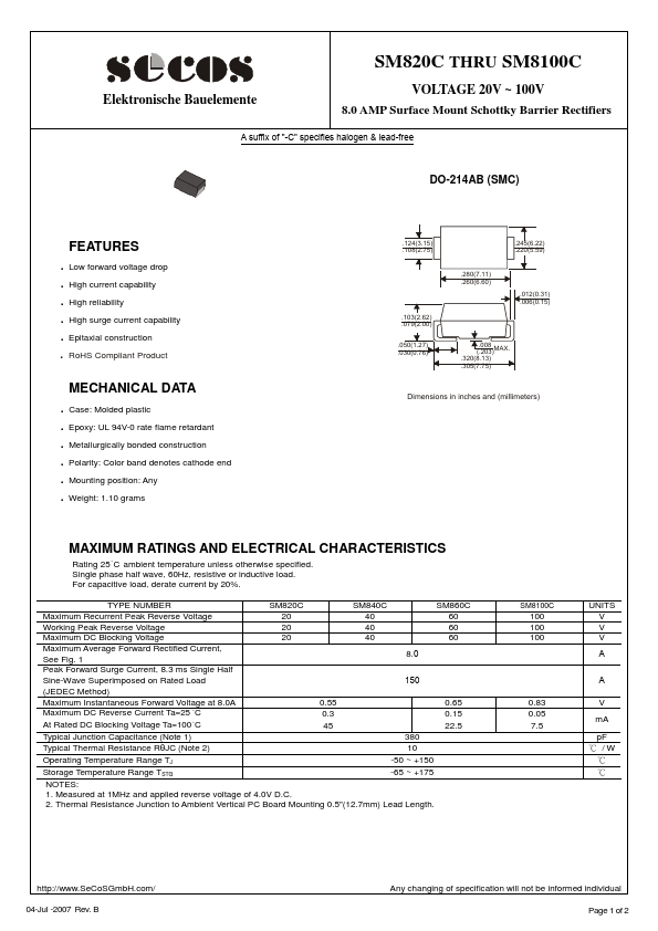 SM860C