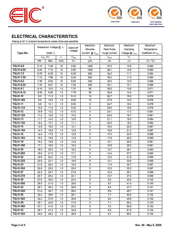 TGL41-56