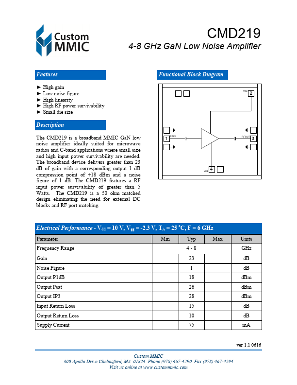 CMD219 Custom MMIC