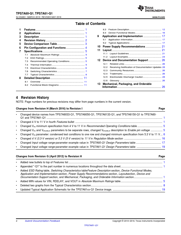 TPS7A61-Q1