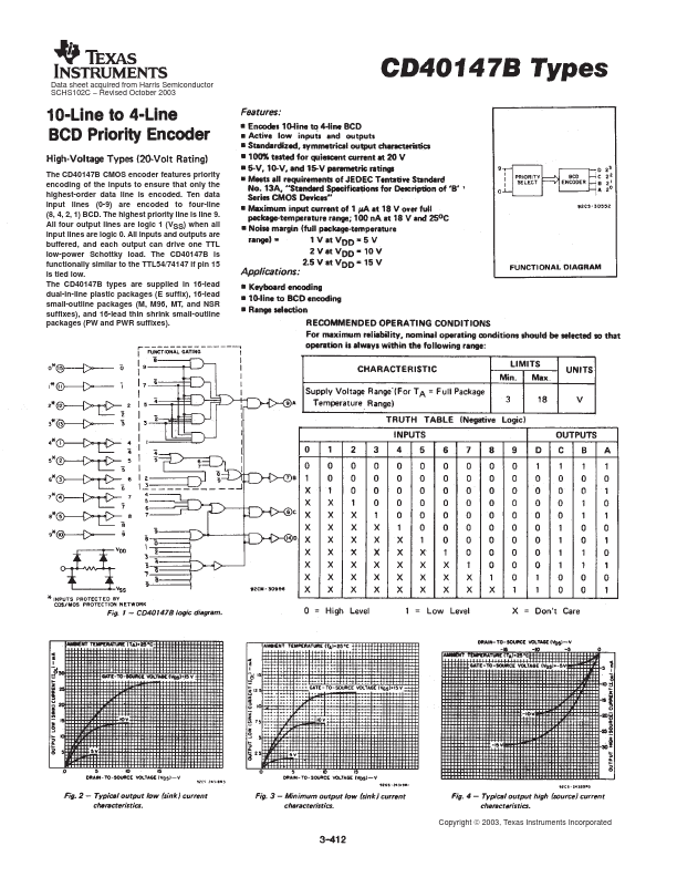 <?=CD40147B?> डेटा पत्रक पीडीएफ