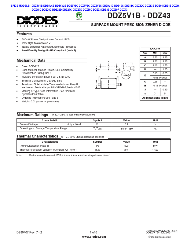 DDZ1x Diodes Incorporated