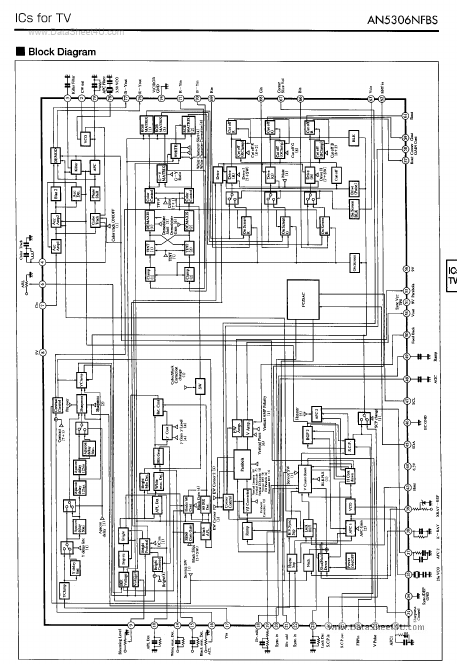 AN5306NFBS