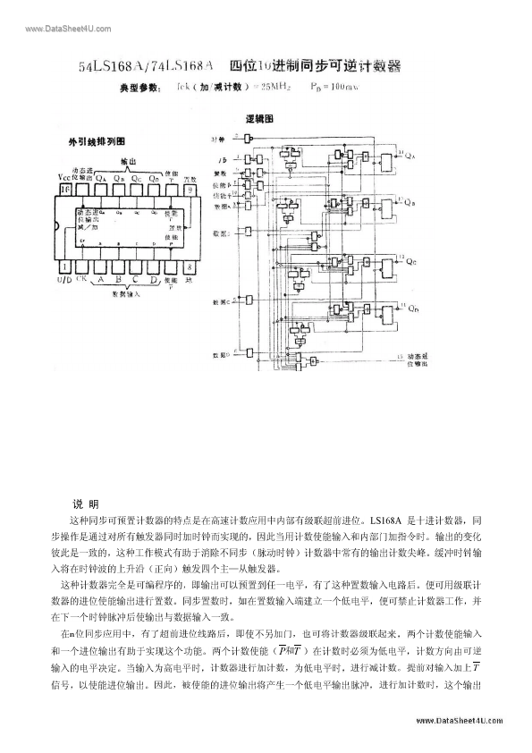 54LS168A