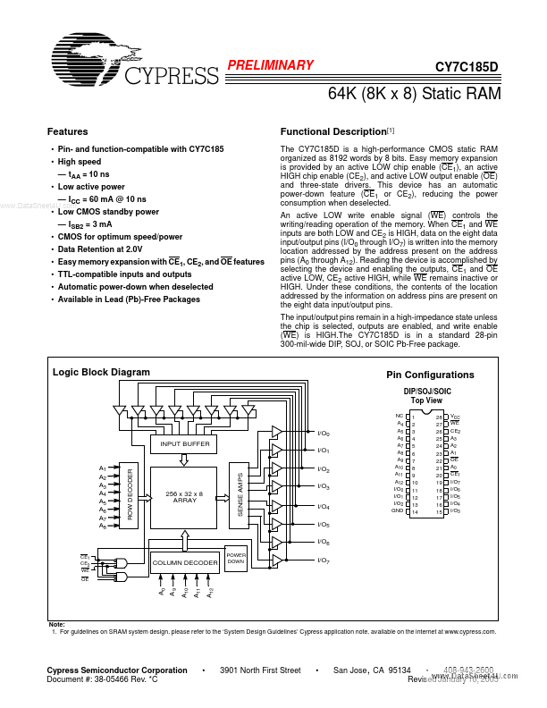 CY7C185D Cypress Semiconductor