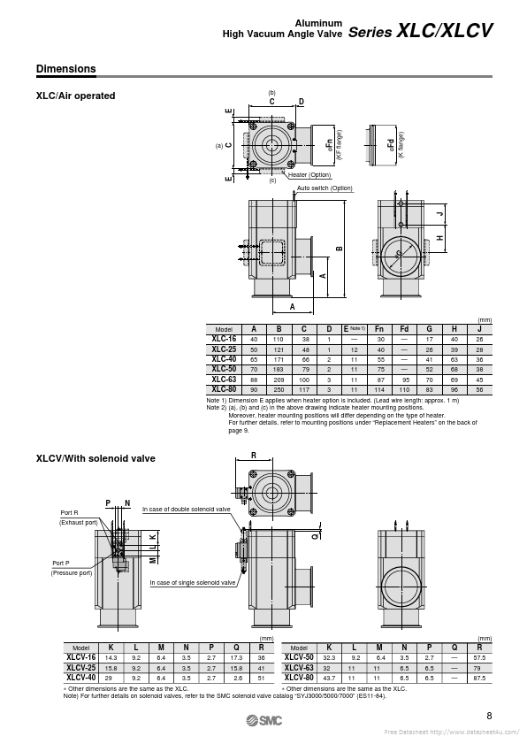 XLF-63