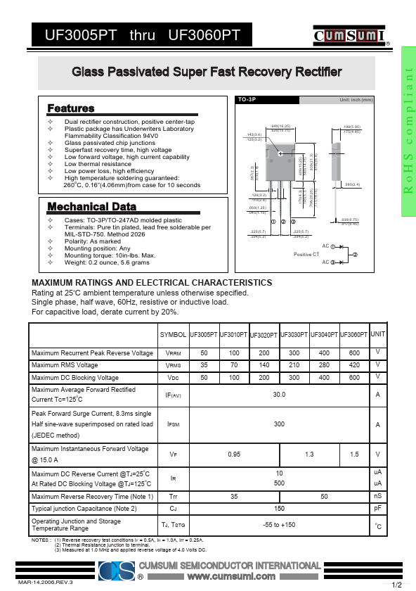 UF3030PT