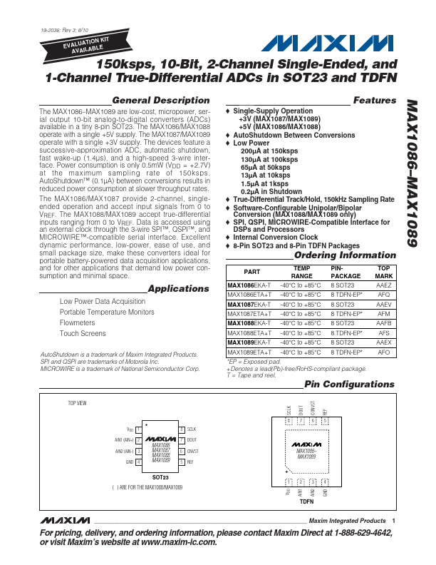 MAX1087 Maxim Integrated