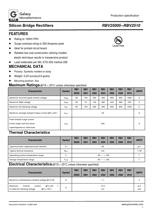 RBV2508