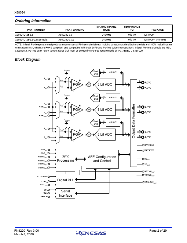 X98024