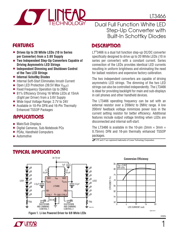 <?=LT3466EFE?> डेटा पत्रक पीडीएफ