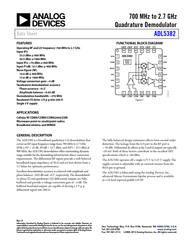 ADL5382 Analog Devices