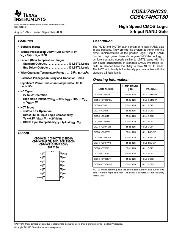 <?=CD54HCT30?> डेटा पत्रक पीडीएफ