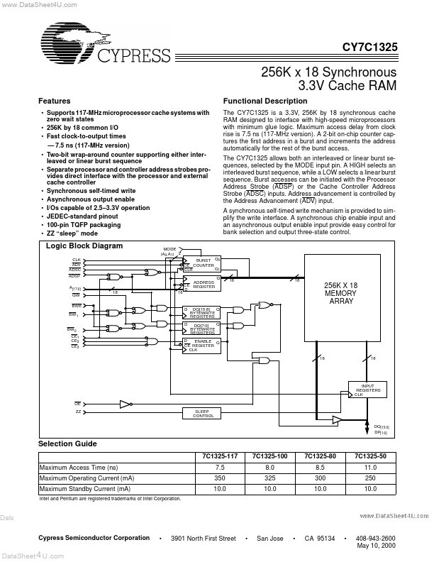 CY7C1325