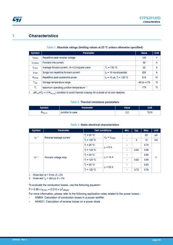 STPS20120D