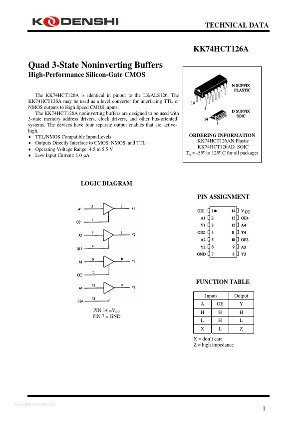 <?=KK74HCT126A?> डेटा पत्रक पीडीएफ