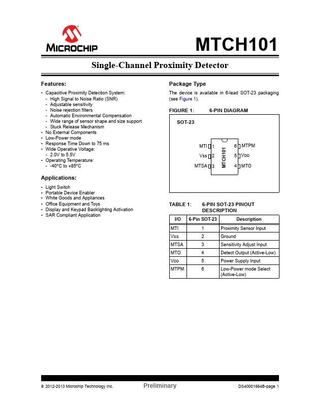 MTCH101 Microchip