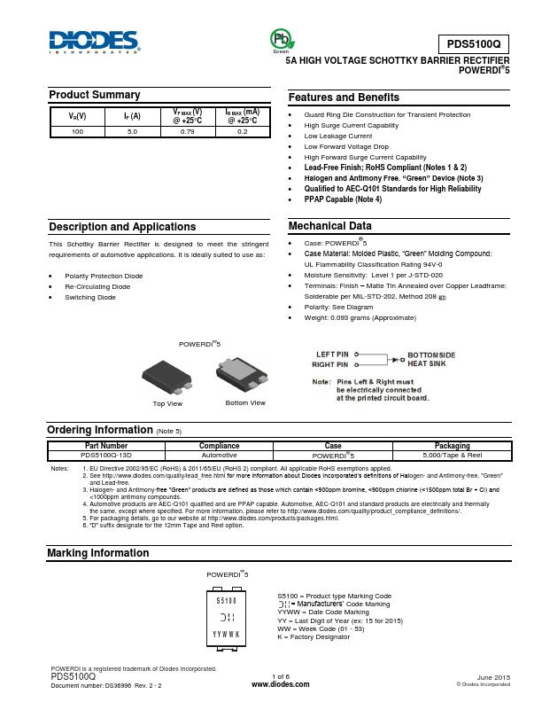 PDS5100Q Diodes