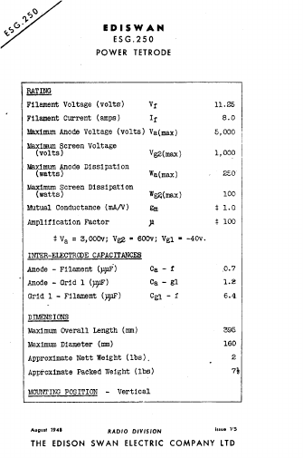 <?=ESG250?> डेटा पत्रक पीडीएफ