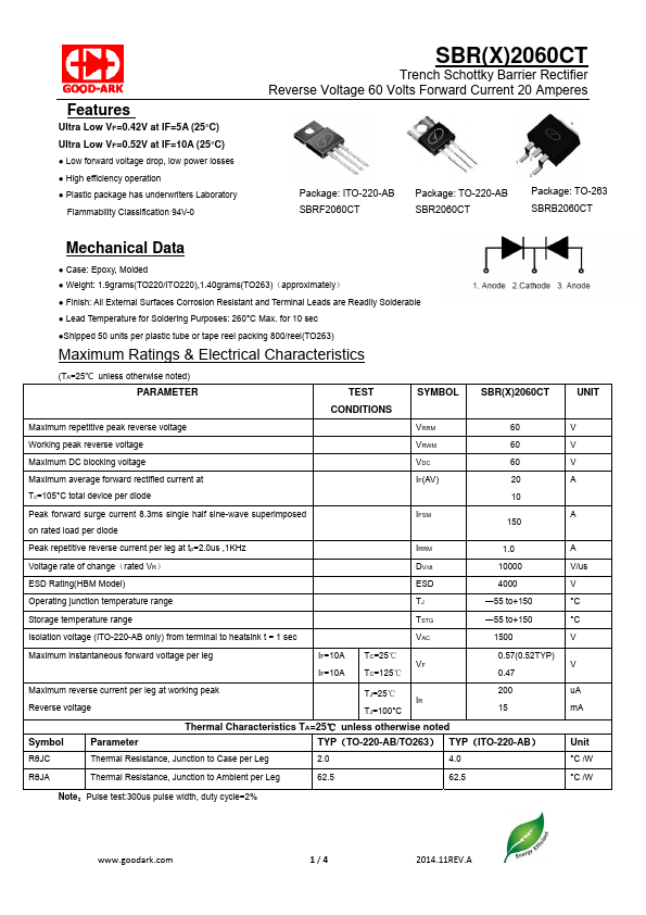 SBR2060CT