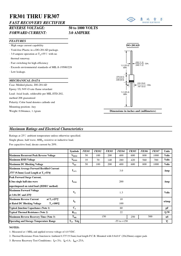 FR305 RECTIFIER Datasheet pdf - RECOVERY RECTIFIER. Equivalent, Catalog