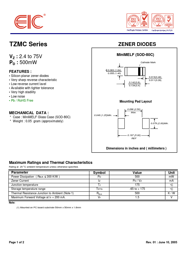 TZMC4V3 EIC