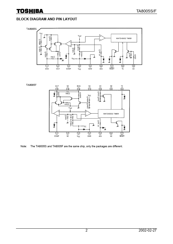 TA8005S