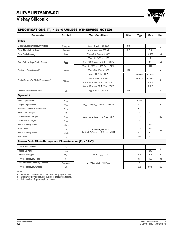 SUP75N06-07L