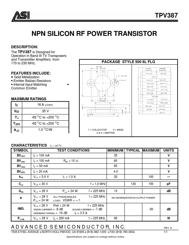 <?=TPV387?> डेटा पत्रक पीडीएफ