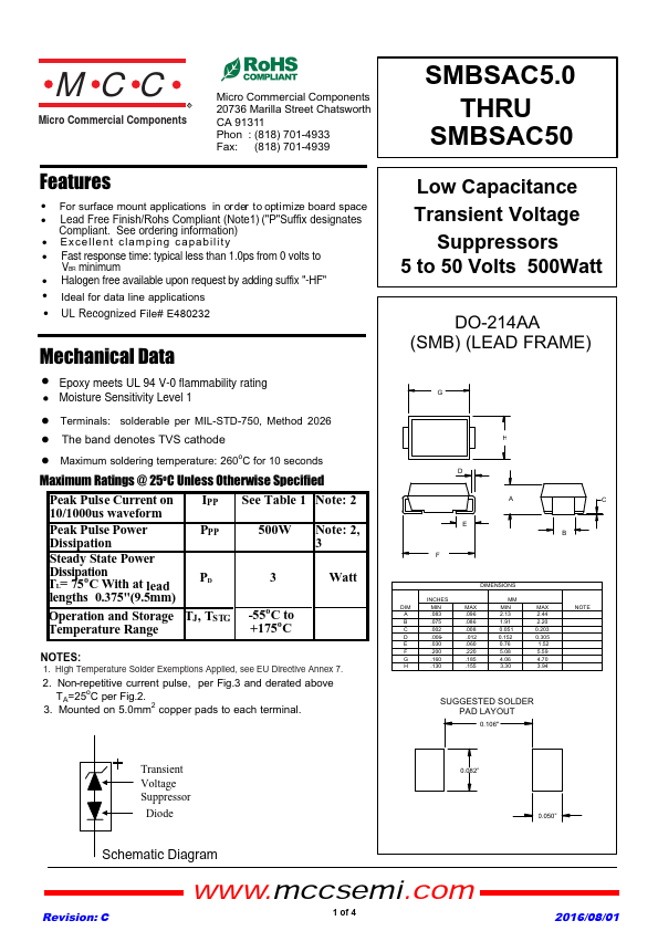 SMBSAC8.5