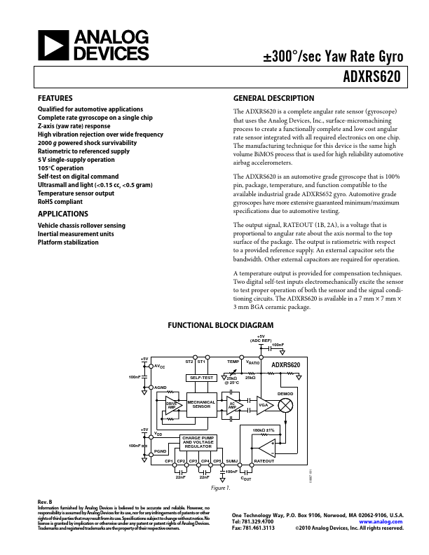 ADXRS620 Analog Devices