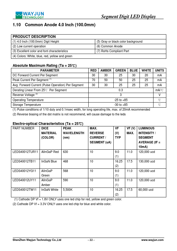 <?=LEDS40012UY11?> डेटा पत्रक पीडीएफ