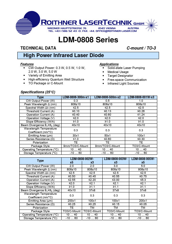 <?=LDM-0808-001W-x3?> डेटा पत्रक पीडीएफ