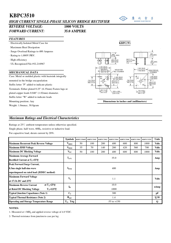 KBPC3510