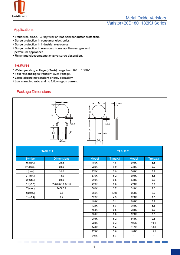 20D122K Leiditech