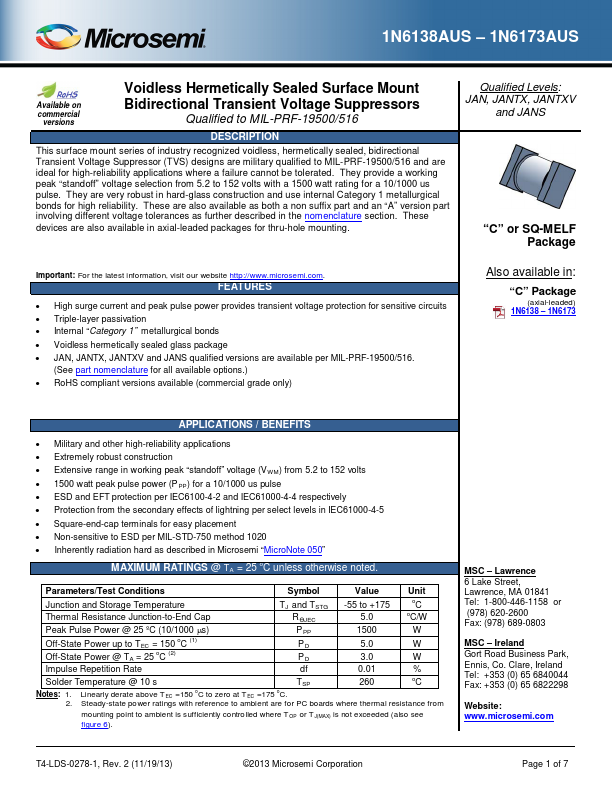 1N6150AUS Microsemi