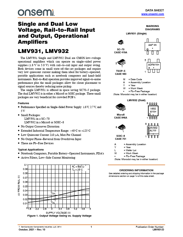 LMV932 ON Semiconductor