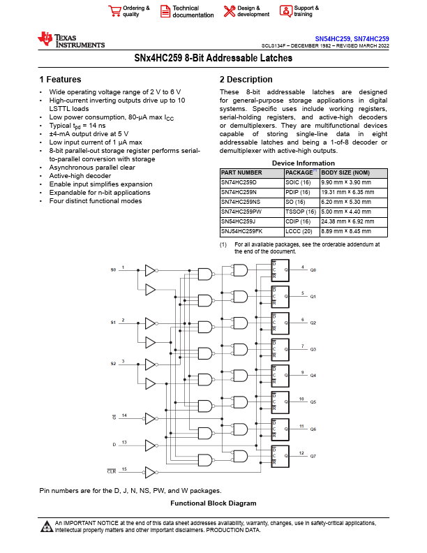 SN54HC259 Texas Instruments